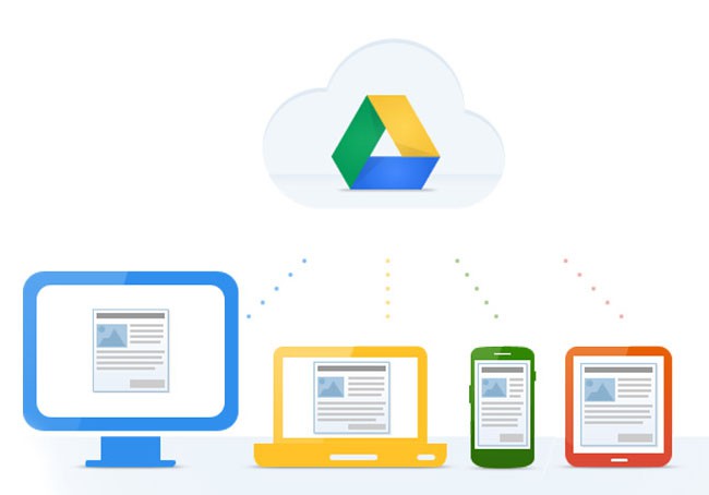 Google Drive logo in a cloud connecting to desktop, laptop, phone and tablet devices across platforms