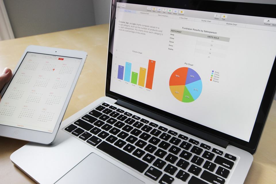 Laptop displaying bar and pie chart sales analytics with a tablet calendar alongside