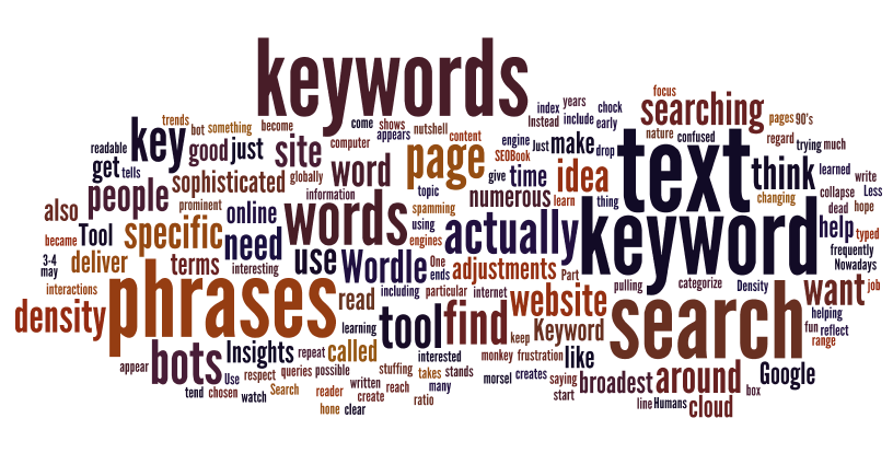 Word cloud featuring SEO terms such as keywords, phrases, search, text and density, relating to keyword strategy