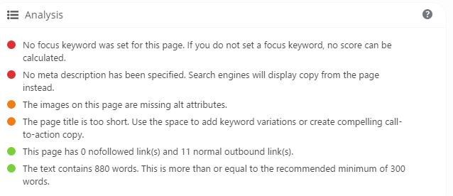 Yoast SEO analysis panel showing red and orange warnings including missing focus keyword and meta description
