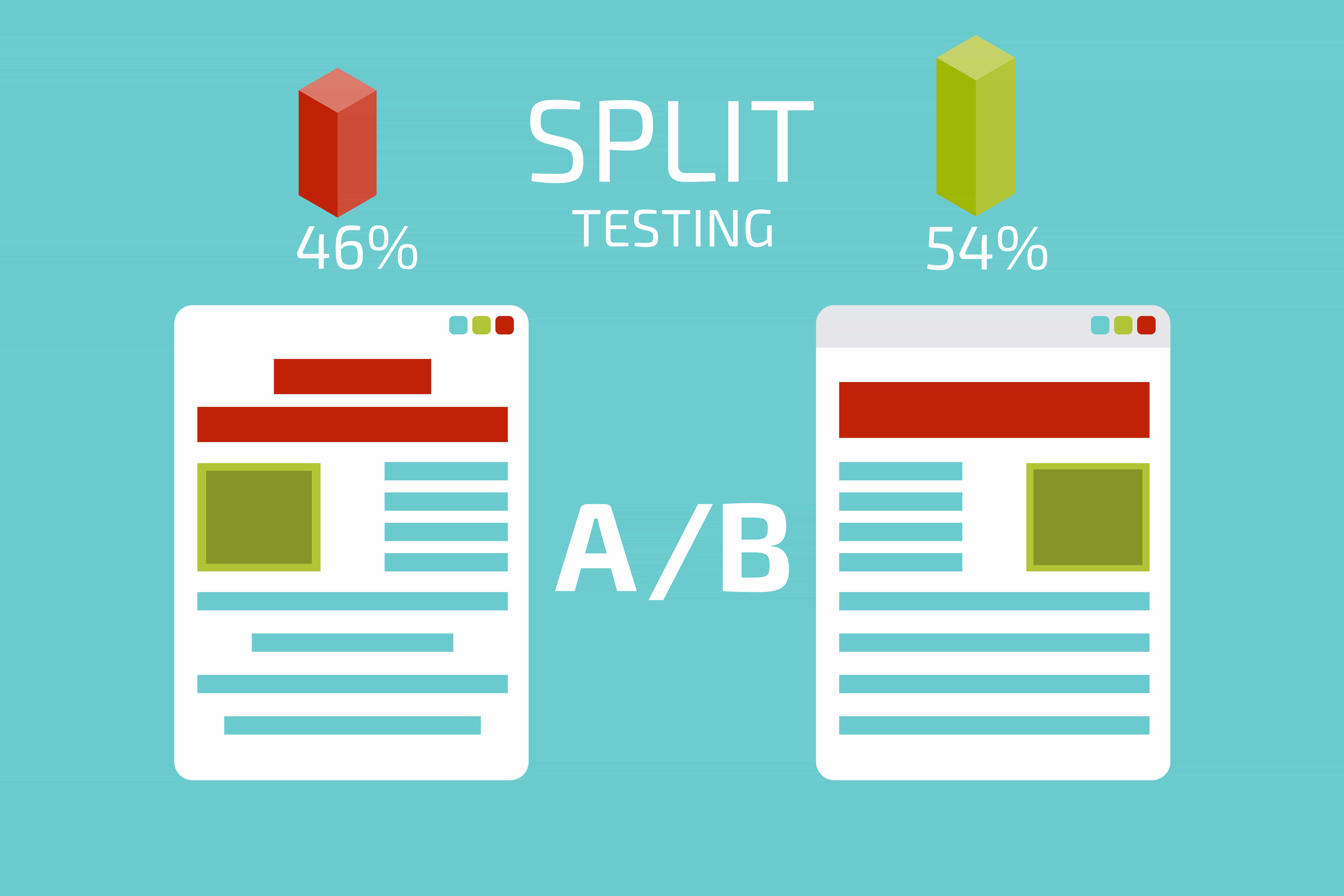 Split testing diagram showing two webpage variants labelled A and B with 46% vs 54% conversion results