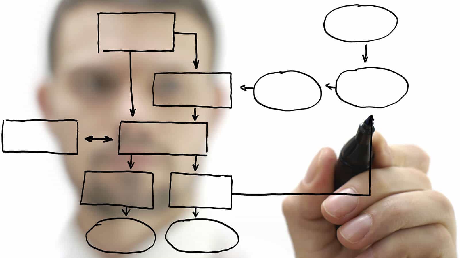 Person drawing a flowchart on a transparent surface with a black marker
