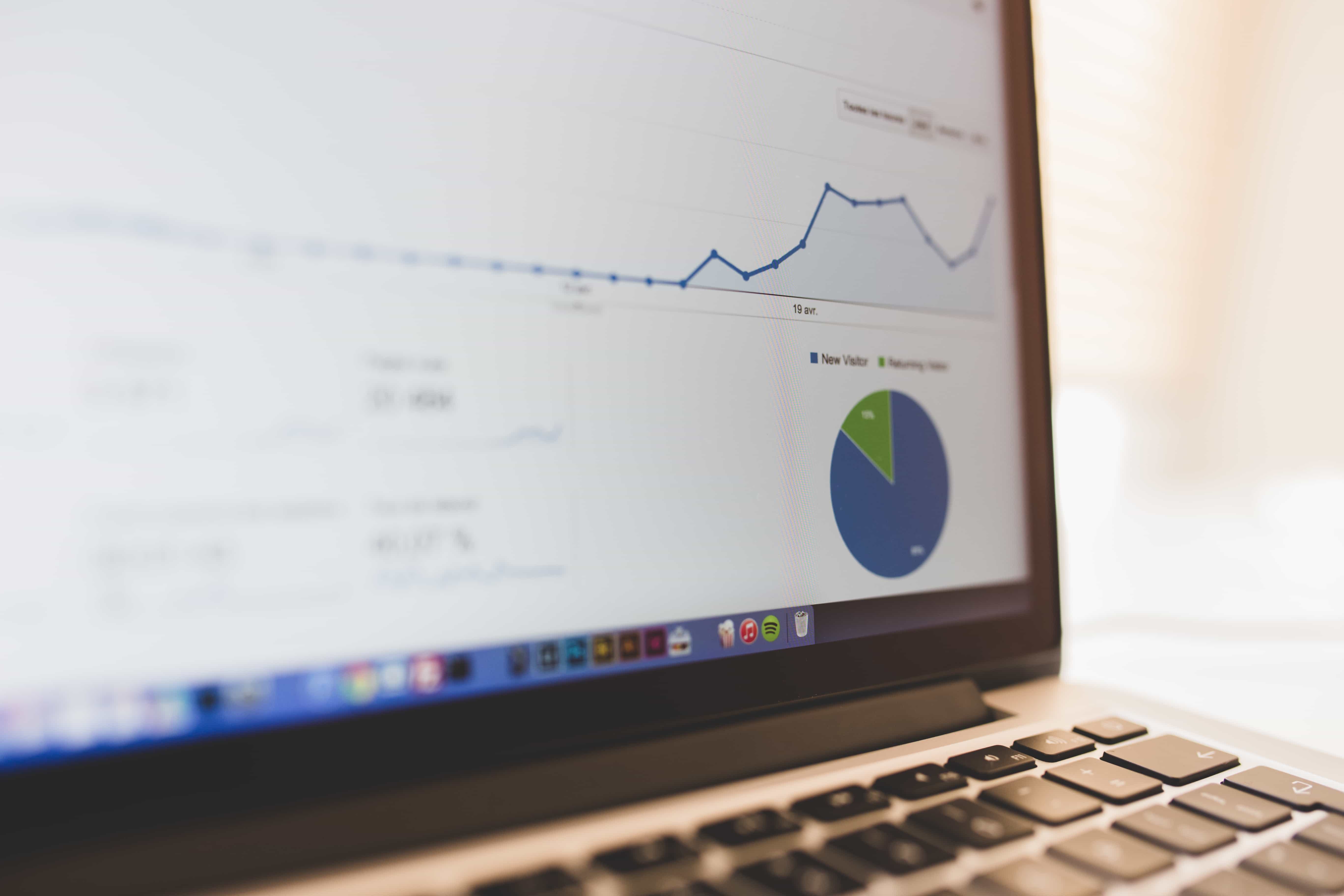 Laptop screen showing Google Analytics line chart and pie chart with new vs returning visitor data